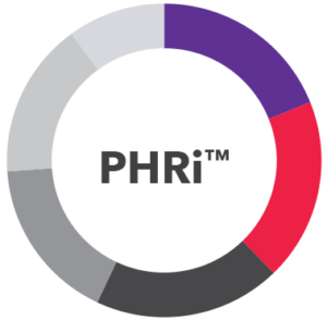 PHRi Testengine