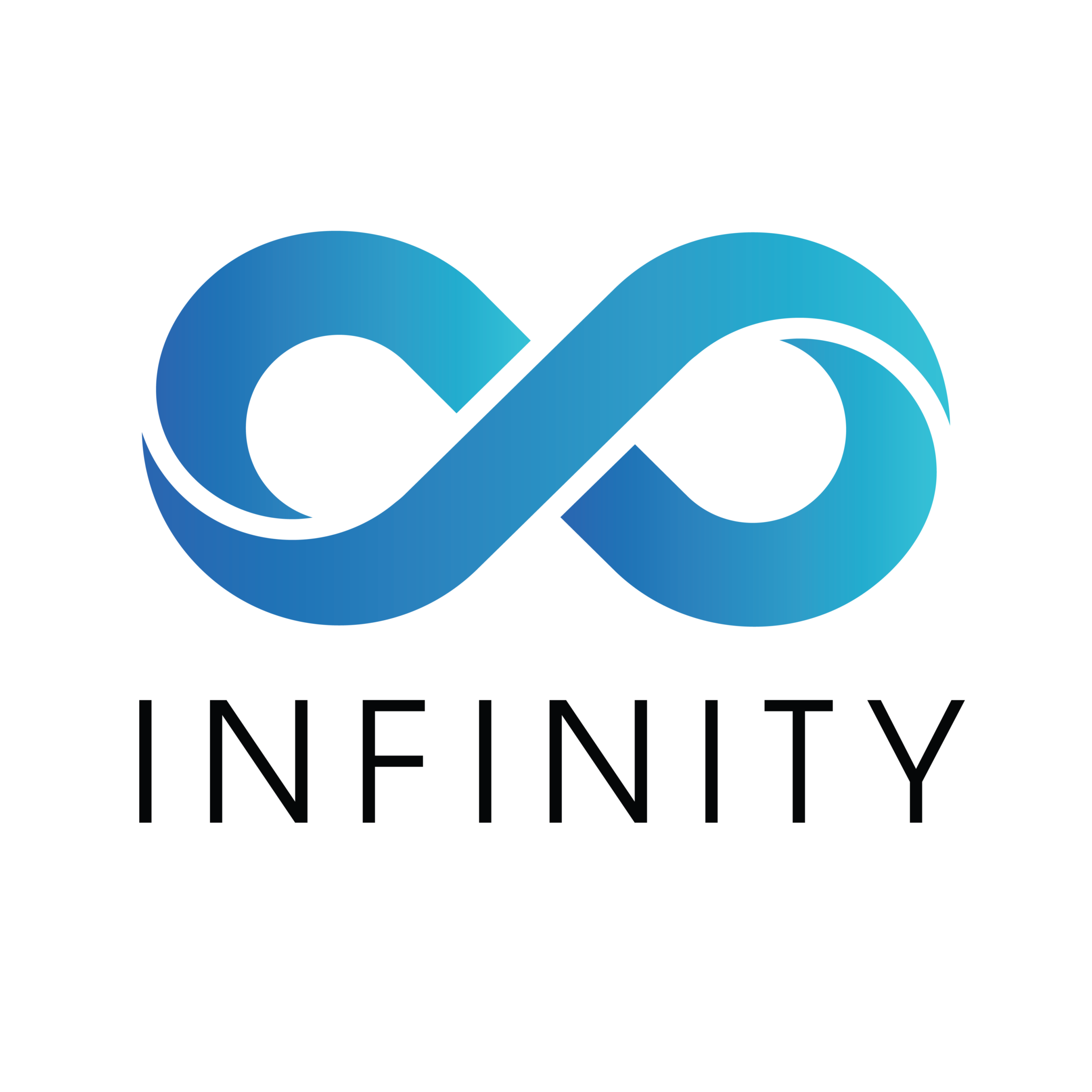 Hs infinity